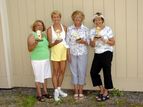 ./Gallery/Picnic7-27-08/DSC03052.JPG