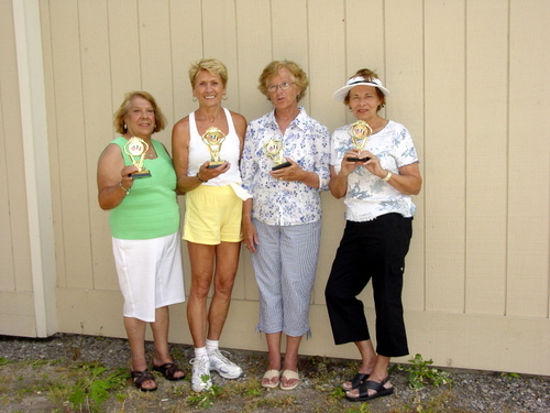 ./Gallery/Picnic7-27-08/DSC03053.JPG